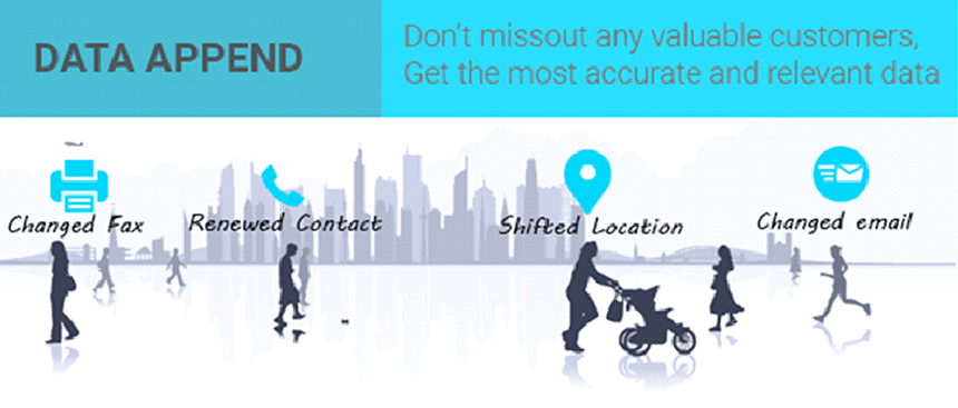 Data Appending